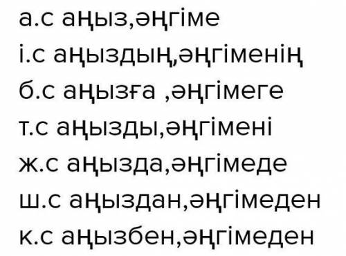 Просклонять слово легенда по падежам на казахском языке