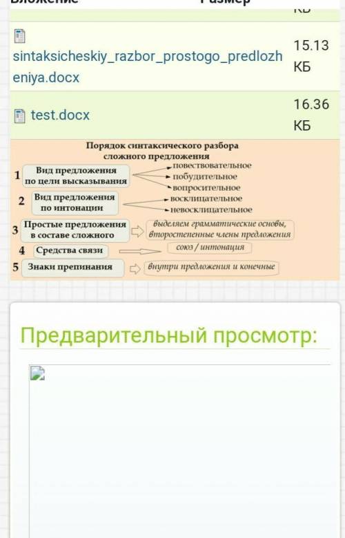 Сделайте синтаксический разбор предложения:к вечеру ребята вышли на большую открытую поляну​