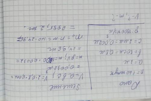 чень шт листов железа перевозят на машине, если длина каждого листа 2 м, ширина 80 см и толщина 2 мм