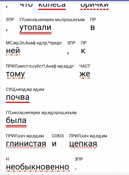 Синтаксический разбор (с характеристикой) + схема. День был очень хорош, но земля до такой степени р