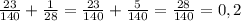 \frac{23}{140} + \frac{1}{28} = \frac{23}{140} + \frac{5}{140} = \frac{28}{140} = 0,2