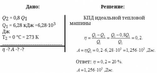 Тепловая машина работает по циклу Карно, при этом 80% теплоты, полученной от нагревателя, передается