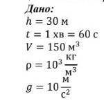 Розрахуйте потужність потоку води, що падає з греблі висотою 30 м, якщо щохвилини її витрачається 15