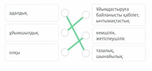 Досқа деген сенімділік Сөздерді мағынасына қарай сәйкестендір. Текст Досым, саған сенемін. Сеніп өте