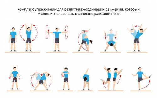 Подготовить комплекс упражнений на координацию не менее 15 упражнений.