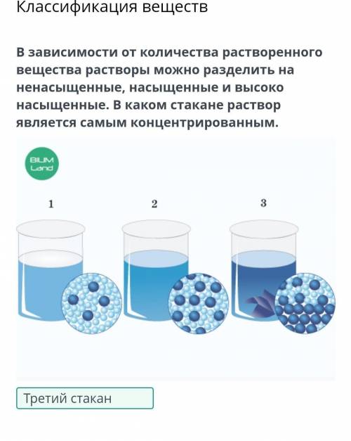 В зависимости от количества растворенного вещества растворы можно разделить на ненасыщенные, насыщен