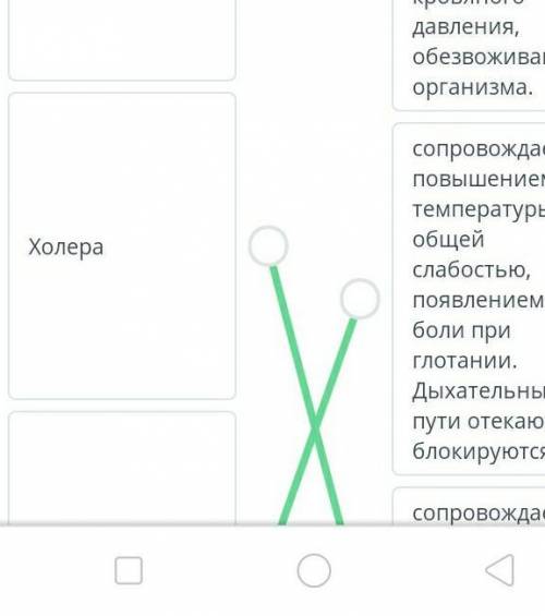 Установи соответствие между инфекционными заболеваниями и их симптомами.