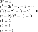 {2}^{x} = t \\ {t}^{3} - 2 {t}^{2} - t + 2 = 0 \\ {t}^{2} (t - 2) - (t - 2) = 0 \\ (t - 2)( {t}^{2} - 1) = 0 \\ t1 = 2 \\ t2 = 1 \\ t3 = - 1