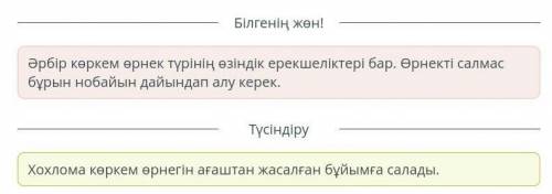 Көркем өрнек қандай материалдан жасалған бұйымға салынғанын анықта. Металға салынған көркем өрнекАға