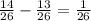 \frac{14}{26}-\frac{13}{26} =\frac{1}{26}