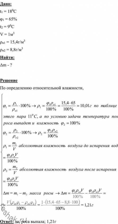 Температура воздуха вечером была 18 °С, относительная влажность 65 %. Ночью температура воздуха пони