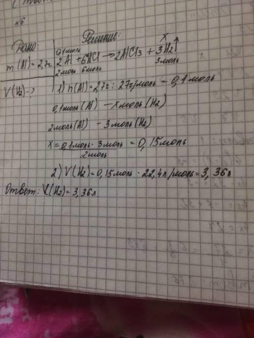 Сколько соли образуется в граммах при взаимодействии 44,8 л аммиака (NH3) и 33,6 л хлороводорода (НС