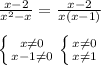 \frac{x-2}{x^2-x} = \frac{x-2}{x(x-1)} \\\\\left \{ {{x\neq 0} \atop {x-1\neq 0}} \right. \left \{ {{x\neq 0} \atop {x\neq 1}} \right.