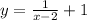 y = \frac{1}{x - 2} + 1