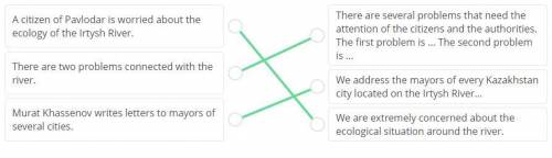 Read the text, then match the statements to the evidence from the text. Helpos