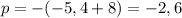 p=-(-5,4+8)=-2,6