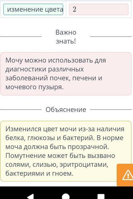 Определи, какому тестируемому образцу соответствуют результаты анализа мочи человека (%), представле