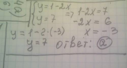 Найдите точку пересечения графиков функций у = 1 -2х и у = 7. Варианты ответов: а) (-3;7) б) (7;-3)
