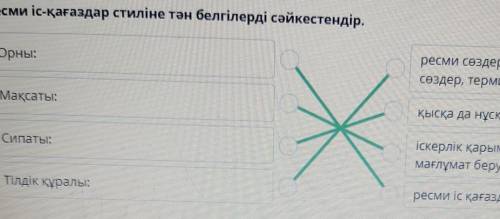 Ресми іс-қағаздар стиліне тән белгілерді сәйкестендір. Орны:ресми сөздер, тура мағыналы сөз, кәсібис