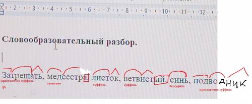 Словообразовательный разбор.|Затрещать, медсестра, листок, ветвистый, синь, подводник,​