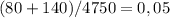 (80+140)/4750=0,05