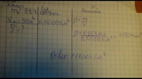 Картофелина m=50г имеет объем 50см3Определить плотность картофеля и выразить её в км/м3​