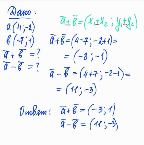 Дано вектори a(4;-2) b(-7;1) знайти a+b; a-b​