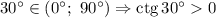 30^{\circ} \in (0^{\circ}; ~ 90^{\circ}) \Rightarrow \text{ctg} \, 30^{\circ} 0