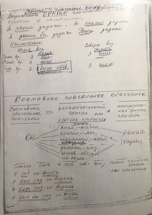 Упр.4, стр.117 - спишите предложения. Сверху карандашом укажите сказуемые (пр.гл.) - простое глаголь