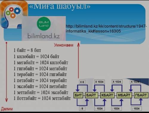 Ақпараттық өлшем бірліктерді алмастыр 1 бит =немесе 10 байт = бит 15 килобайт (Кб) = байт 1 мегабайт