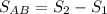 S_{AB}=S_{2}- S_{1}