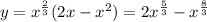 y = x^\frac{2}{3} (2x-x^2)=2x^\frac{5}{3} -x^\frac{8}{3}