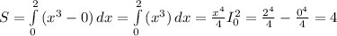 S= \int\limits^2_0 {(x^3-0)} \, dx = \int\limits^2_0 {(x^3)} \, dx=\frac{x^4}{4} I_0^2=\frac{2^4}{4} -\frac{0^4}{4} =4