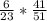 \frac{6}{23} *\frac{41}{51}