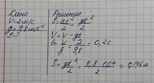 Тело брошено вертикально вверх с начальной скоростью, равной 2 м/с. С точностью до сантиметра опреде