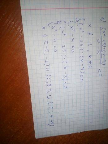 (x^2-25)(x-3)/x^2-4больше или равно 0как решить ?​