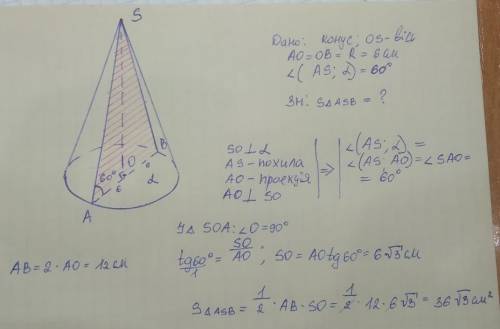 Радіус основи конуса дорівнює 6 см, а твірна нахилена до Площини основи під кутом 60°. Знайдіть площ
