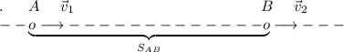 .\ \ \ \ \ A\ \ \ \ \vec{v}_1\ \ \ \ \ \ \ \ \ \ \ \ \ \ \ \ \ \ \ \ \ \ \ \ \ \ \ \ \ \ \ \ \ \ \ \ \ B\ \ \ \ \vec{v}_2\\--\underbrace{o\longrightarrow-------------o}_{S_{AB}}\longrightarrow---