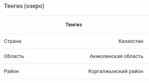 В каком городе находится озеро Тенгиз​