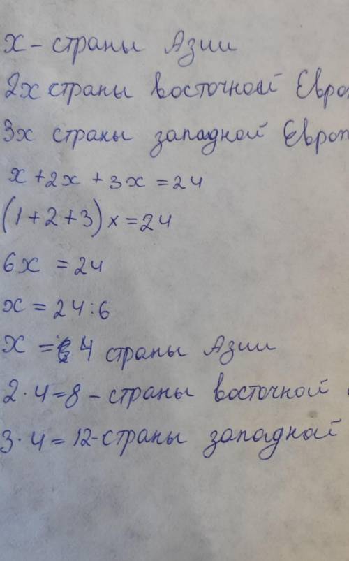 каждый день из национального аэропорта Минск отправляться 24 международных рейсах страны восточной Е