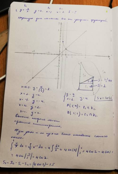 решить, надо найти первообразные, вычислить интегралы,найти площадь фигуры, ограниченной линиями и в