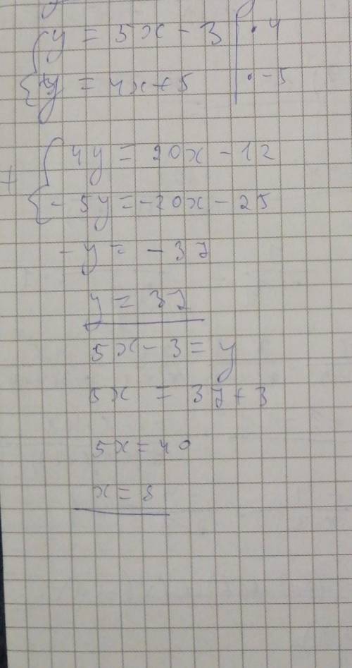 Найди координаты точки пересечения графиков у = 5x — Зиу = 4х +5ответ: ТоNo​