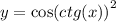 y = { \cos(ctg(x)) }^{2}