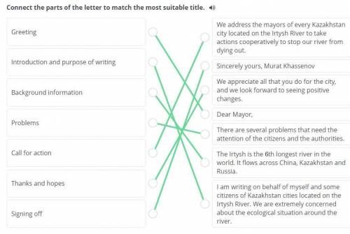 Connect the parts of the letter to match the most suitable title.