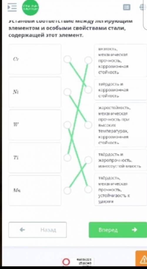 Установи соответствие между легирующим элементом и особыми свойствами стали, содержащей этот элемент