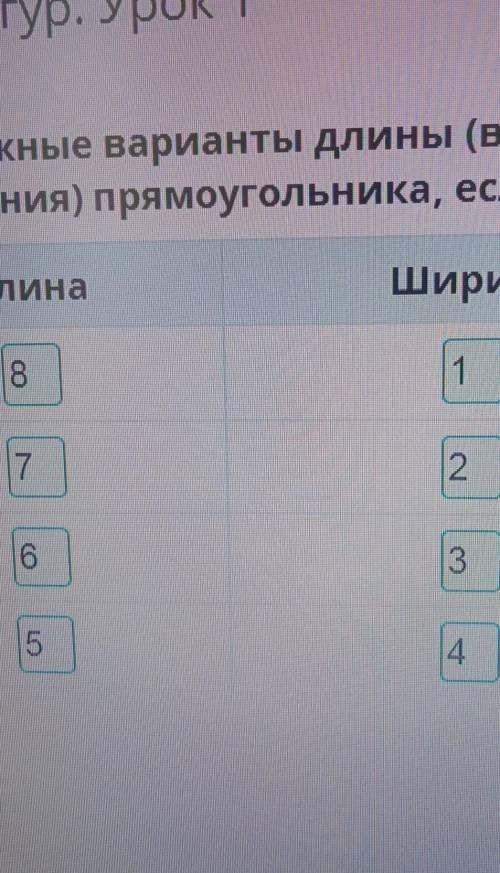 найди все возможные варианты длины ( в порядке убывания) и ширины ( в порядке возрастания) прямоугол