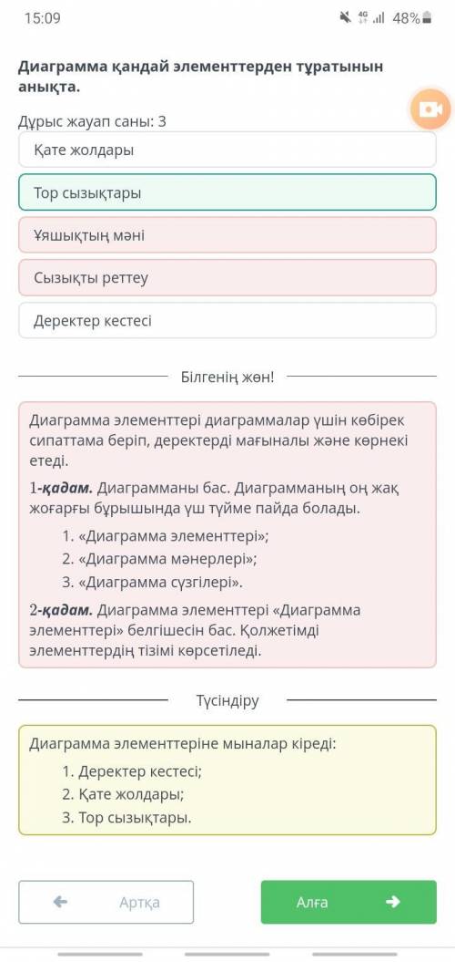 Помагите Диаграмма қандай элементтерден тұратынын анықта.