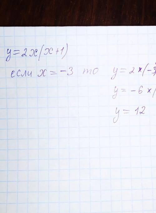 функция задана формулой y=2x(x +1). Вычислите значение функции, соответствующее значению аршумента,