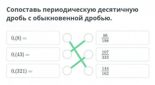 Представление рационального числа в виде бесконечной десятичной периодической дроби. Перевод бесконе