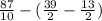 \frac{87}{10} -(\frac{39}{2} -\frac {13}{2})